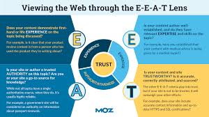 AI in Search Engine Ranking